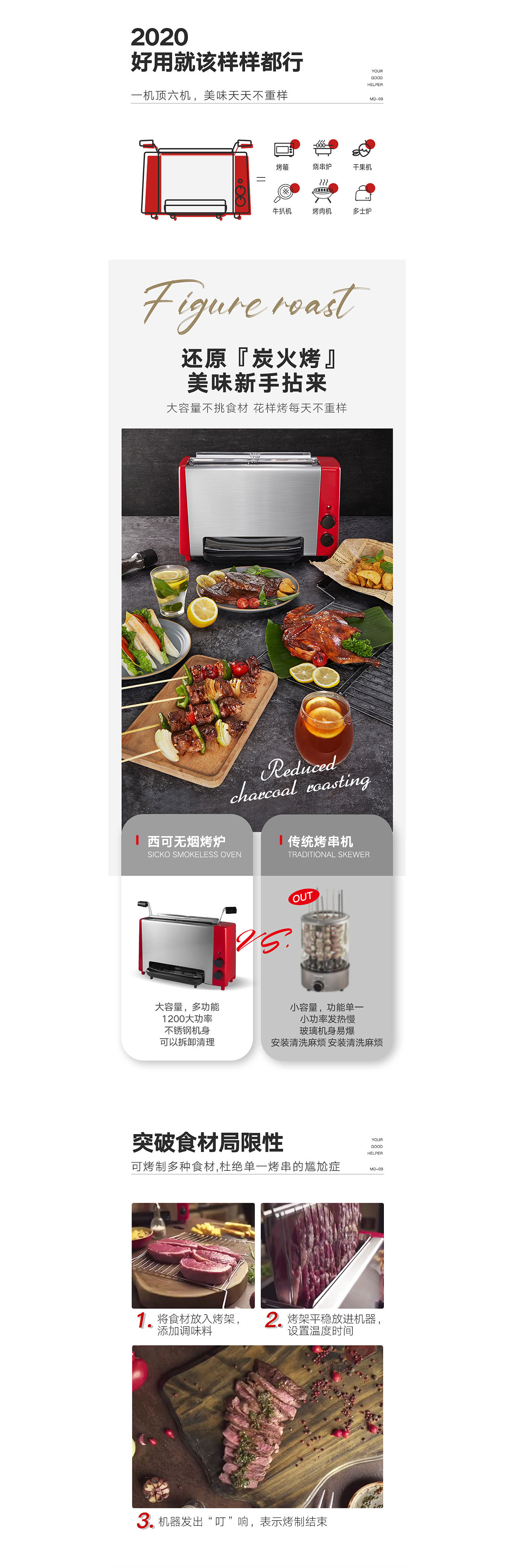 电商详情页设计 | 西可电烤炉（图ZMjIzNjA4NjY0） - 电商 - 站酷设计师雄骏文化传播原创素材 - 站酷ZCOOL