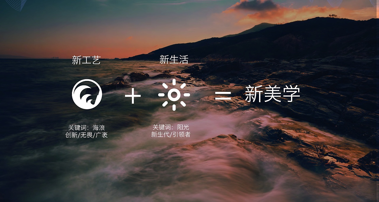 作品集汇总