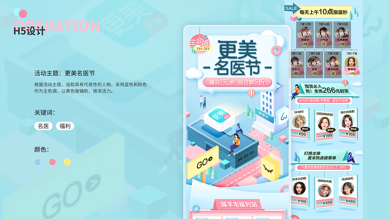 医美类App-更美Redesign