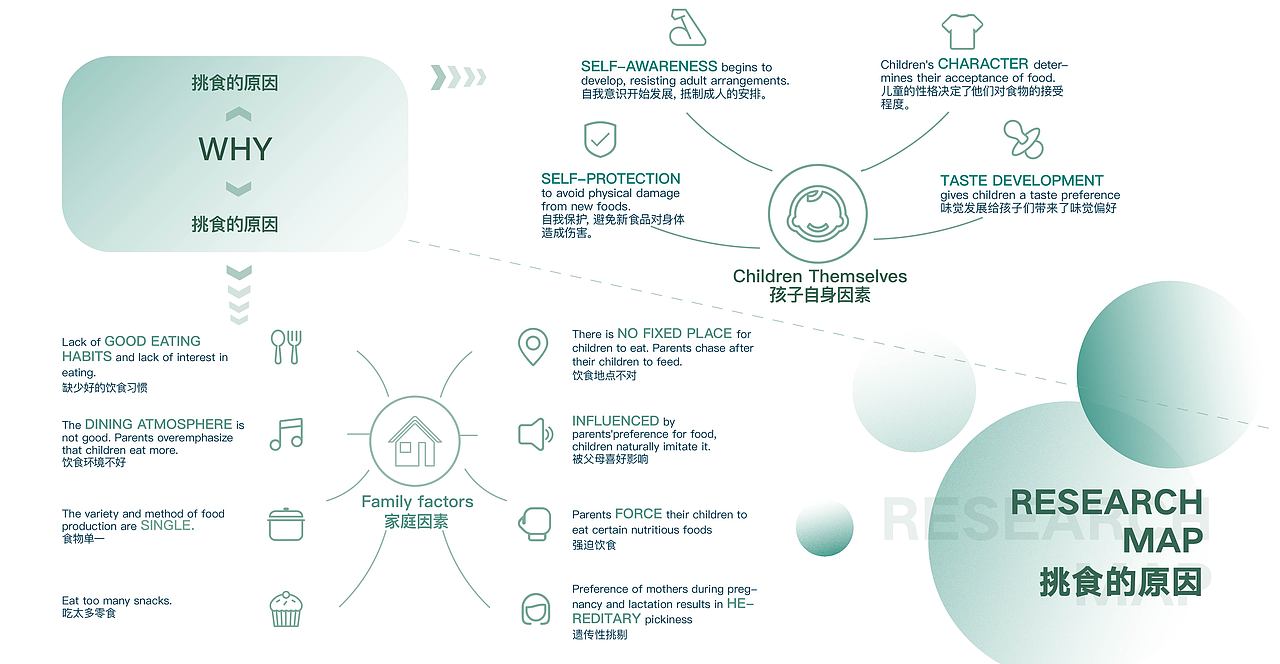 2019-2021作品集合