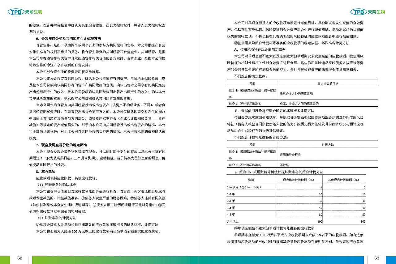 天阶生物：2015年年度报告摘要