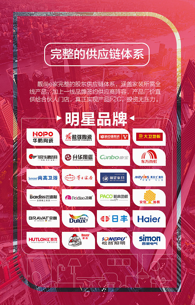 微信招商H5 企业招商广告