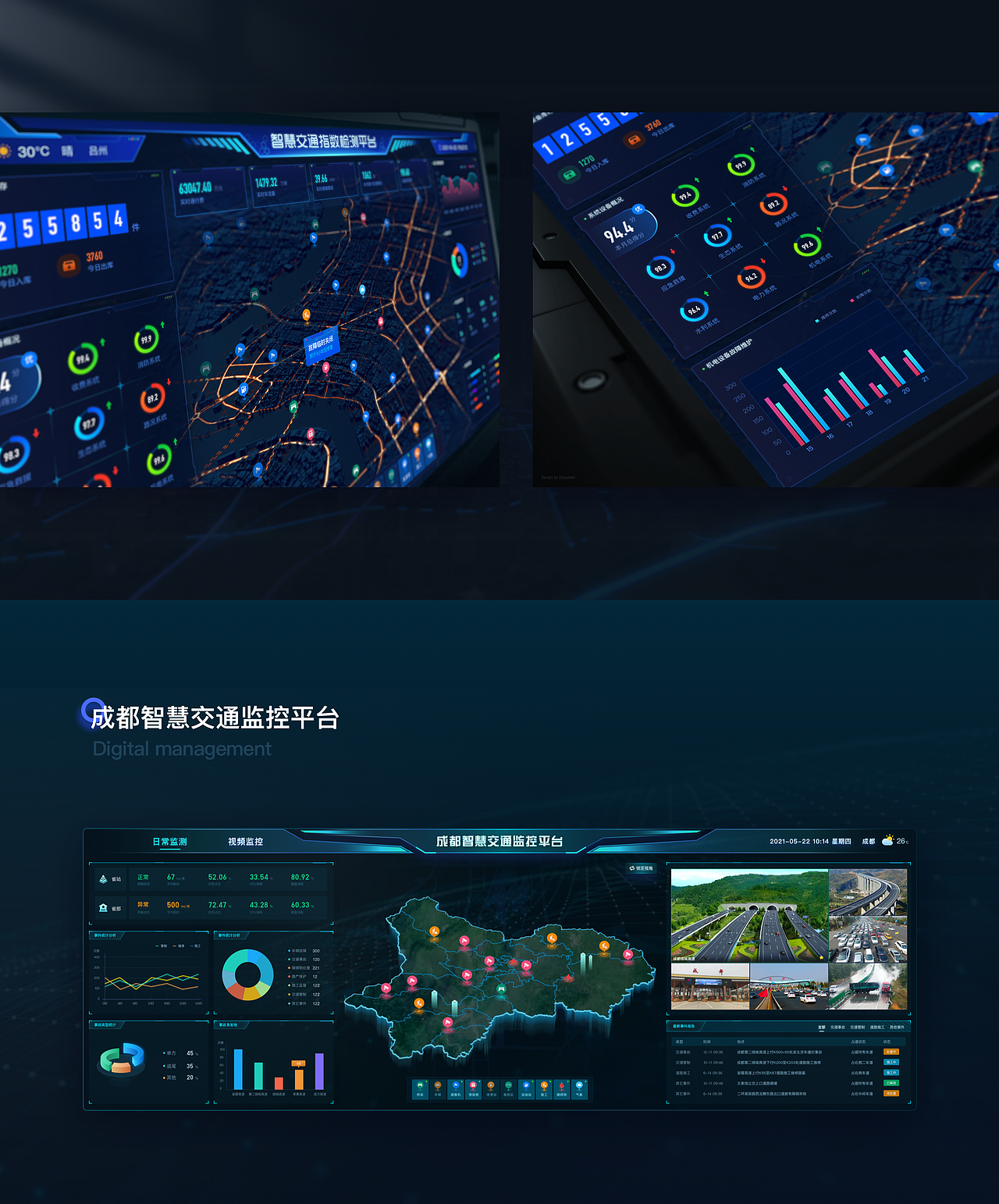 数据可视化设计和思考 -- 2021年作品集