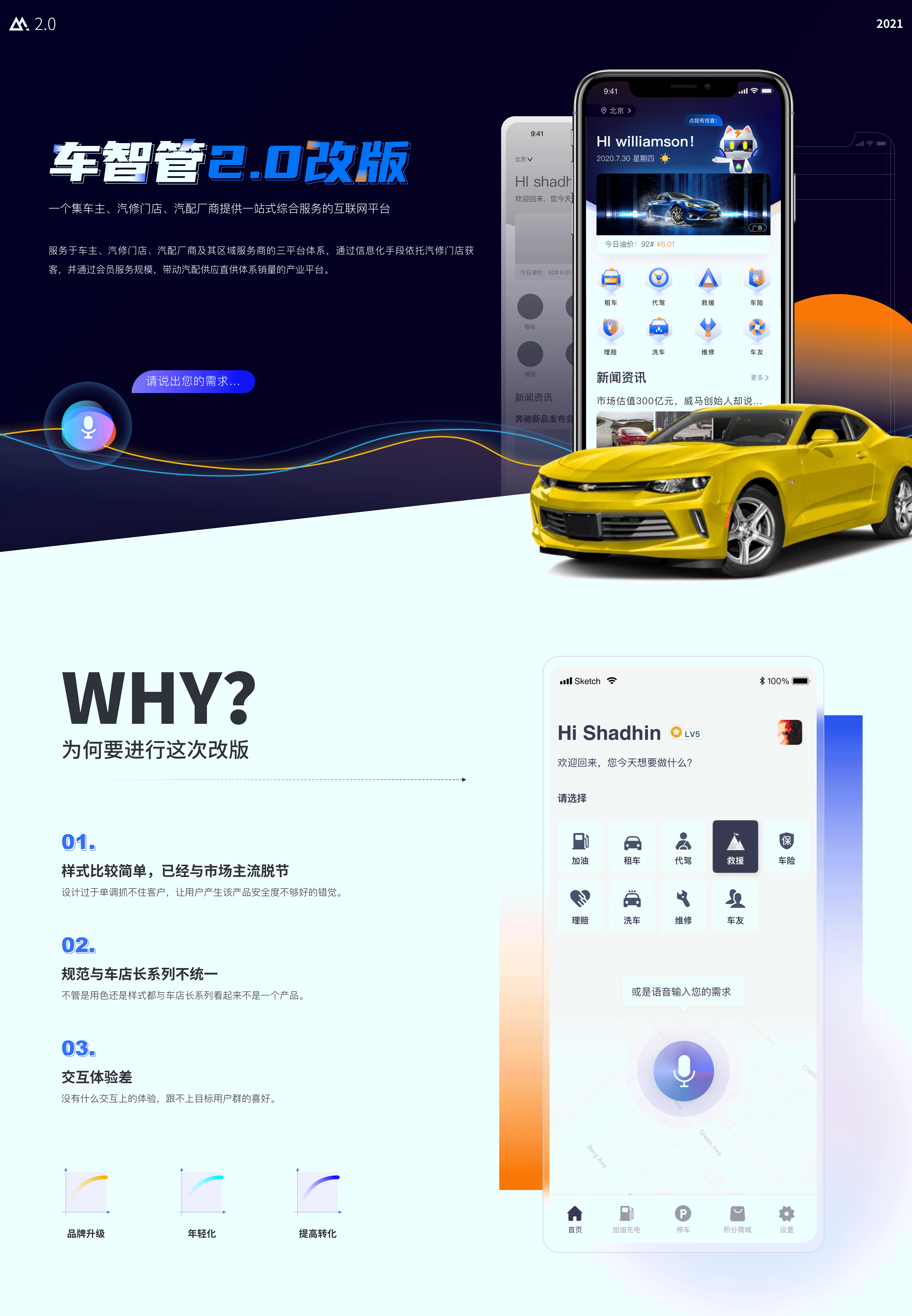 EDC学员作品集精选-10月(图ZMjc0NzQ3ODYw) - APP界面 - 站酷设计师EthankDesign原创素材 - 站酷ZCOOL