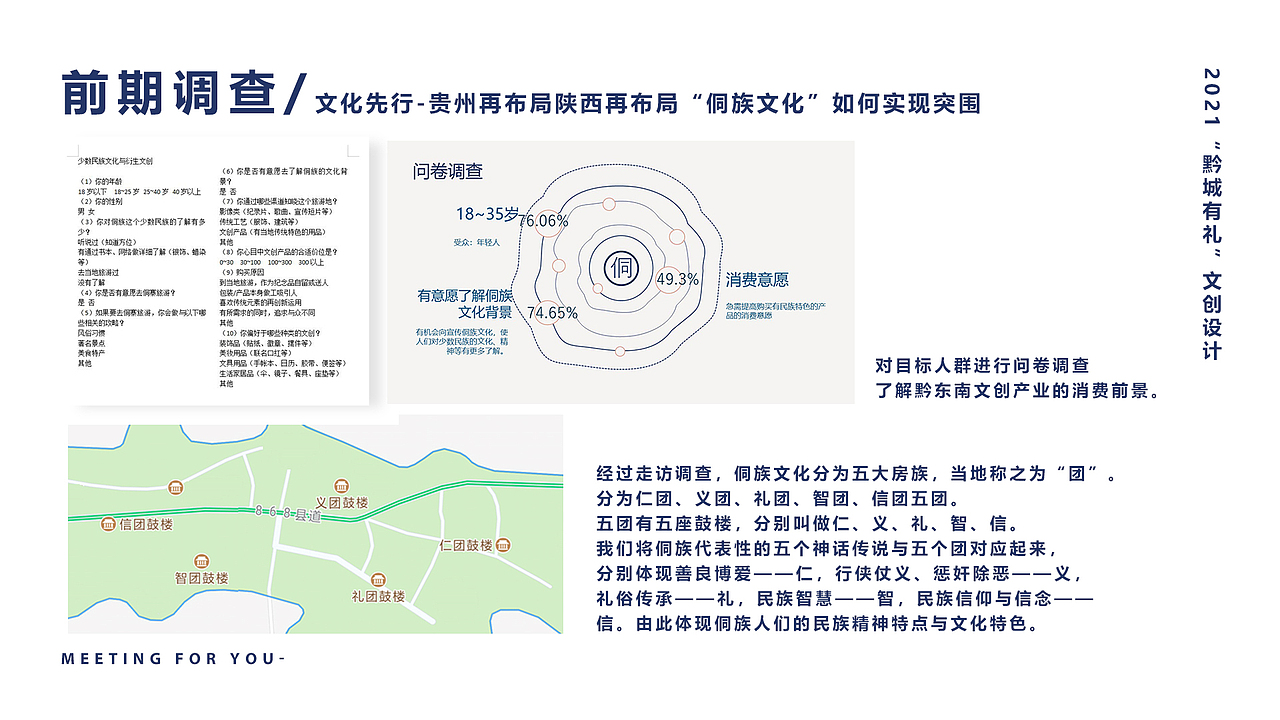 黔东南文创设计丨《侗境》（图ZMjkzNTI2MTEy） - 品牌 - 站酷设计师宝鸽鸽i原创素材 - 站酷ZCOOL