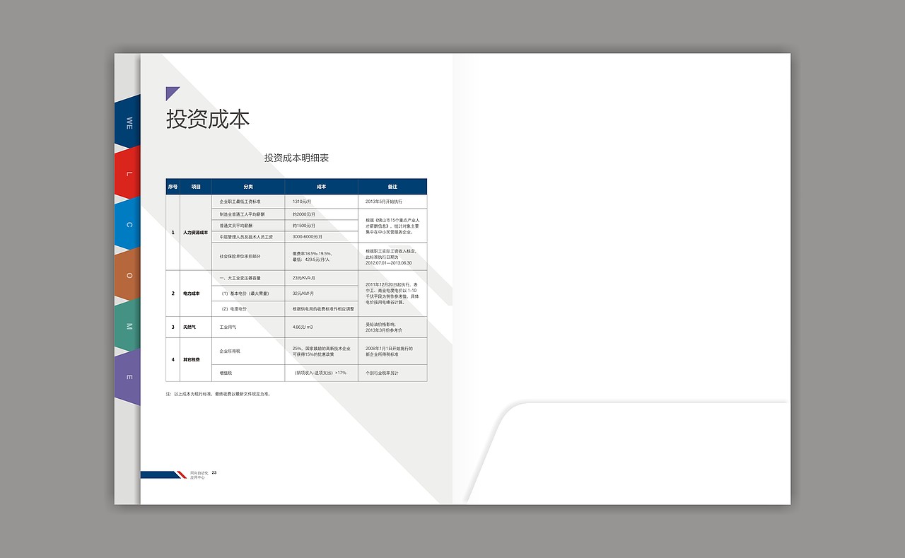 画册设计（图ZMTQzMzA0MzQw） - 书籍/画册 - 站酷设计师木子_yi原创素材 - 站酷ZCOOL