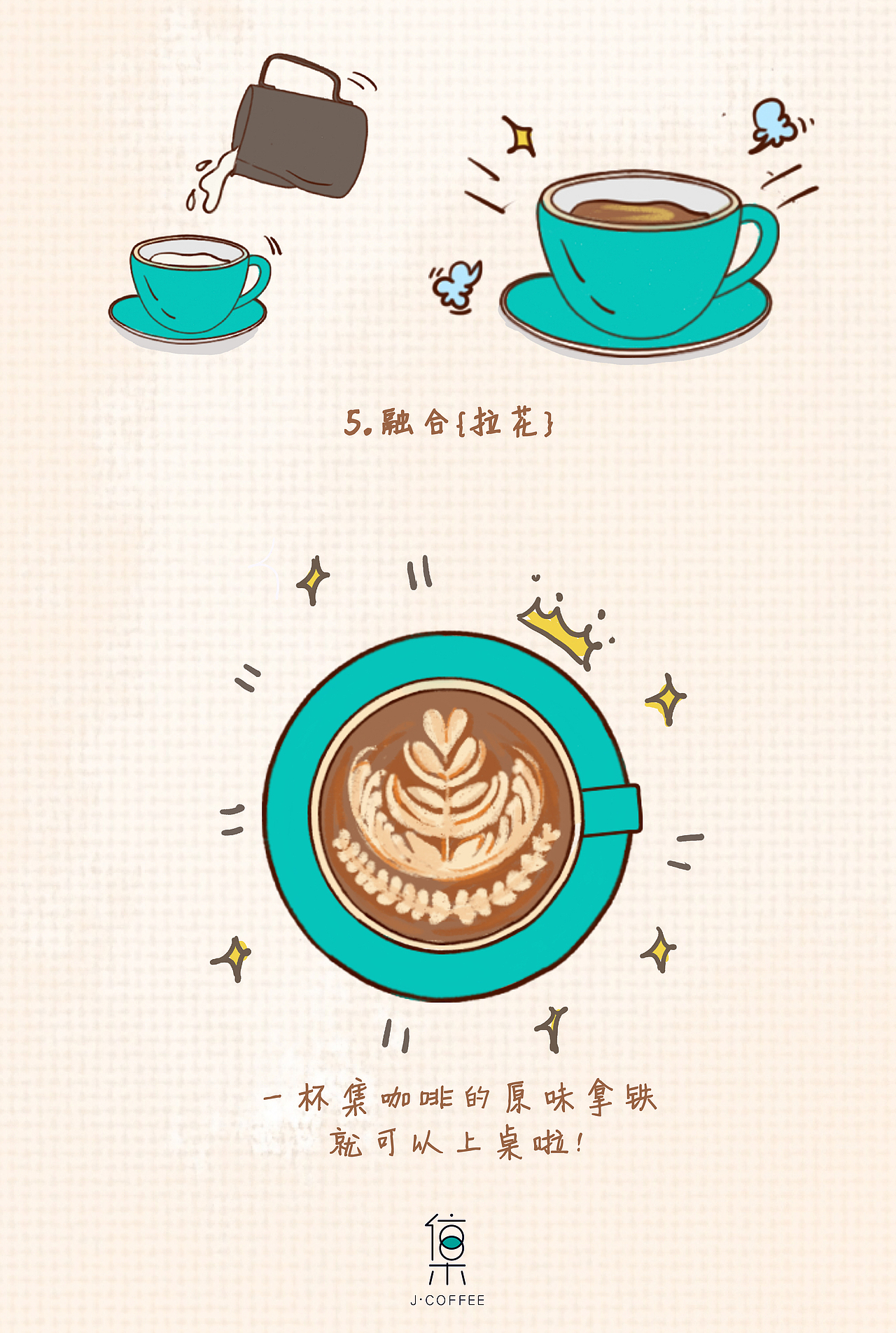 一杯好咖啡的制作过程——原味拿铁（图ZNjc3NjczOTI=） - 商业插画 - 站酷设计师框外画原创素材 - 站酷ZCOOL