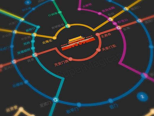 北京地铁交通图
