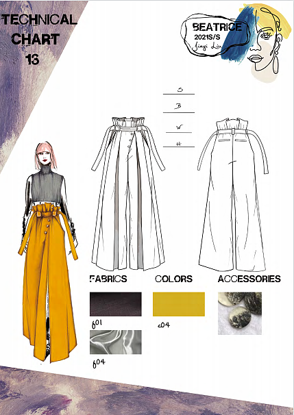 刘嘉懿手绘作品（图ZMzQ0NDI3MzM2） - 休闲/流行服饰 - 站酷设计师破晓的熙阳原创素材 - 站酷ZCOOL