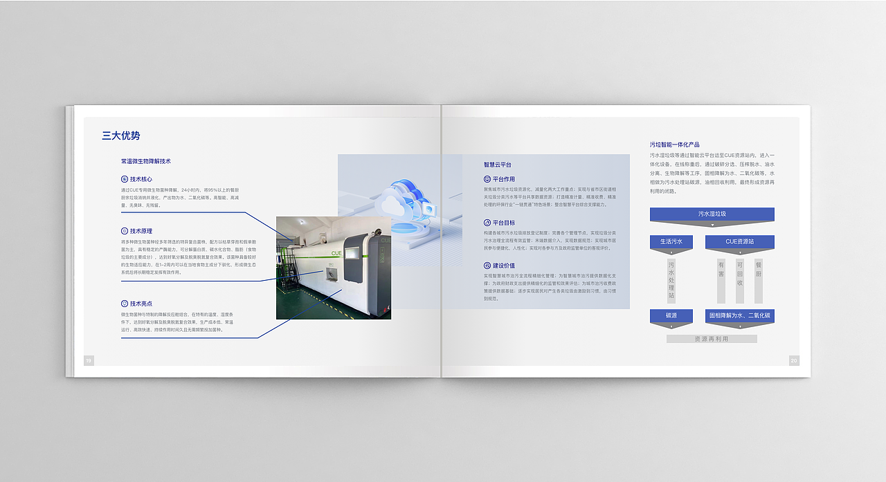 水利工程宣传画册（图ZMzY0NDEwMDM2） - 书籍/画册 - 站酷设计师bogege原创素材 - 站酷ZCOOL