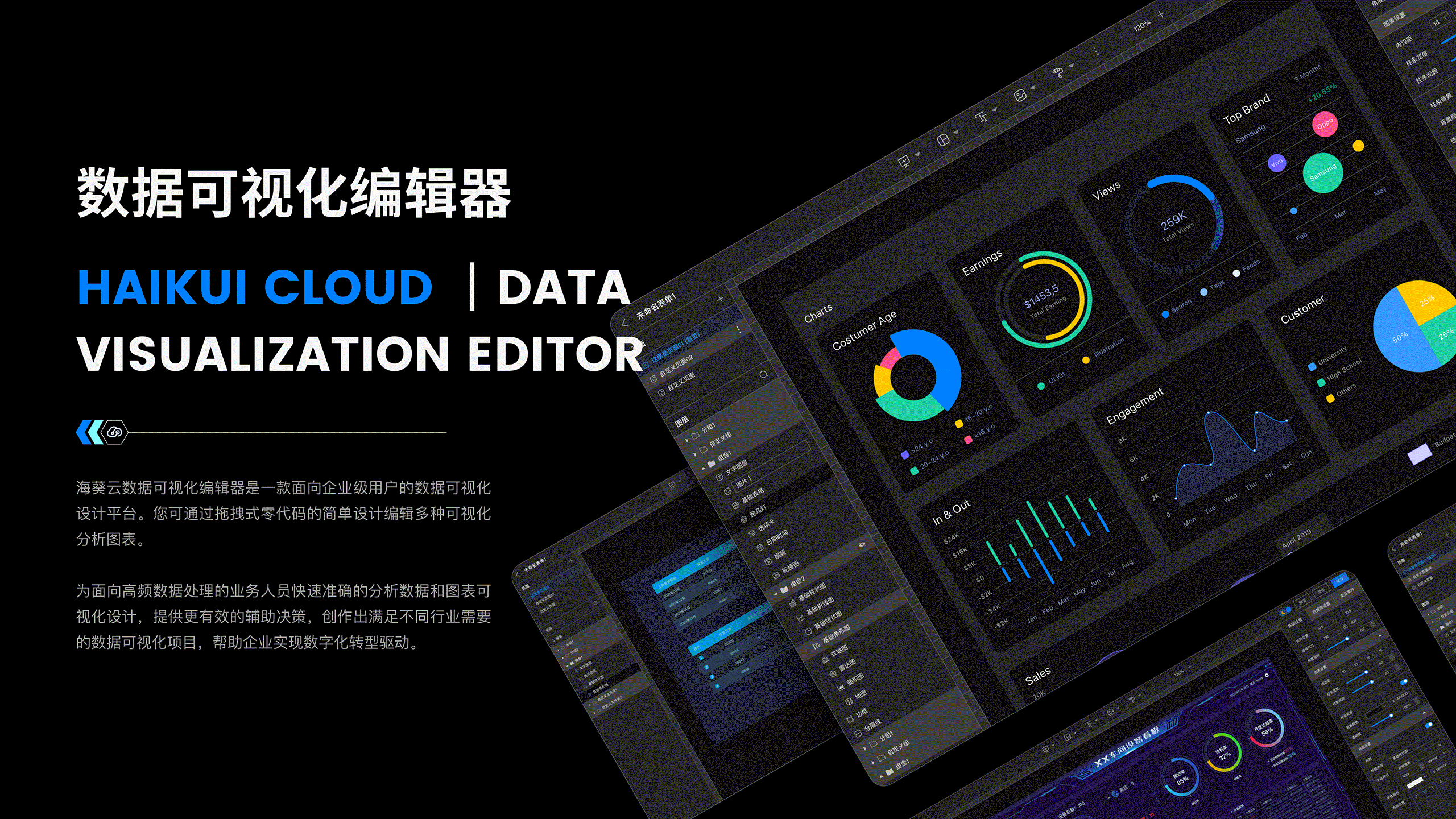 B端产品-HAIKUI CLOUD 数据可视化编辑器