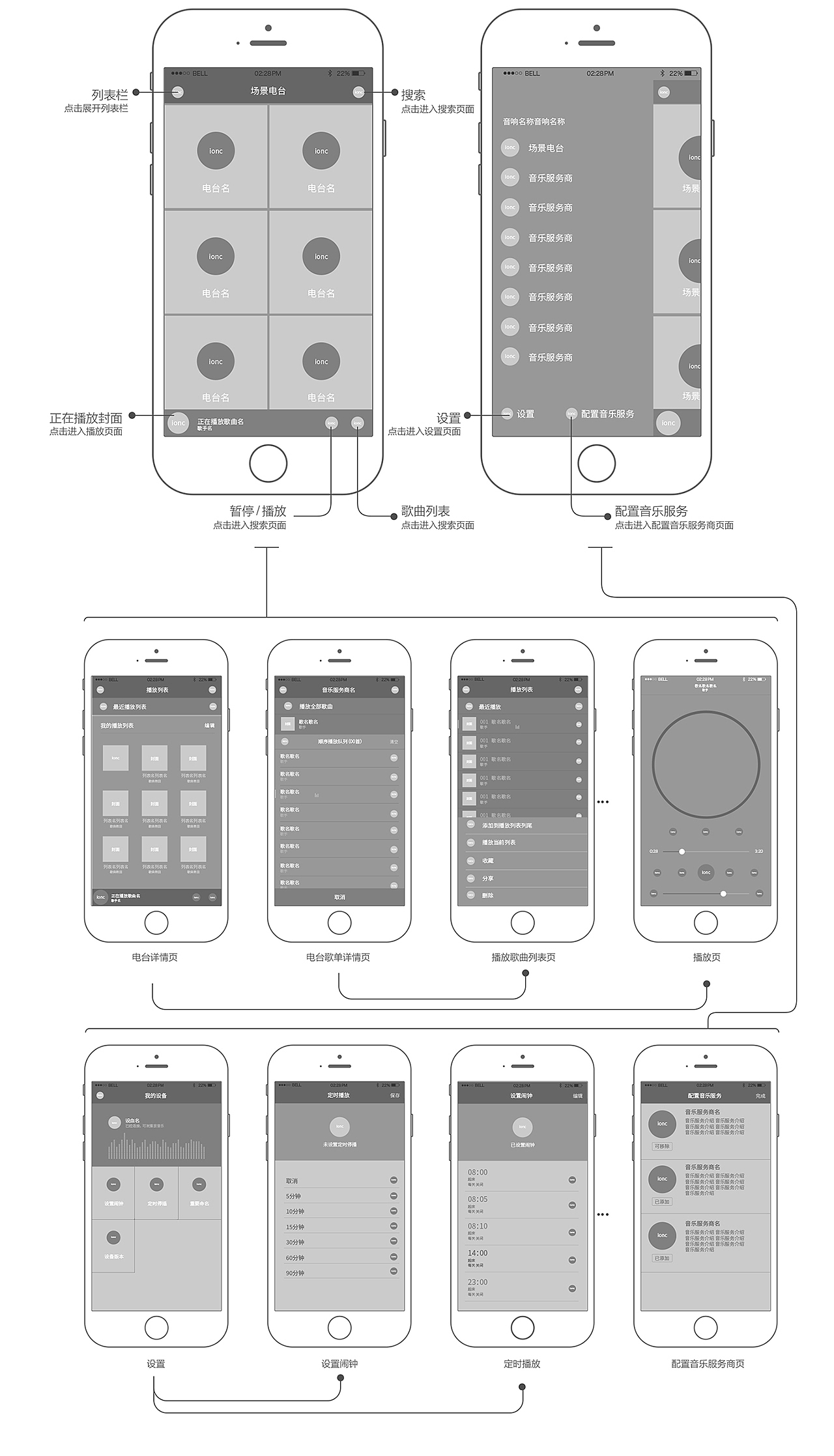 智能音响APP设计（图ZNTg2NDc0NDQ=） - APP界面 - 站酷设计师知了青年原创素材 - 站酷ZCOOL