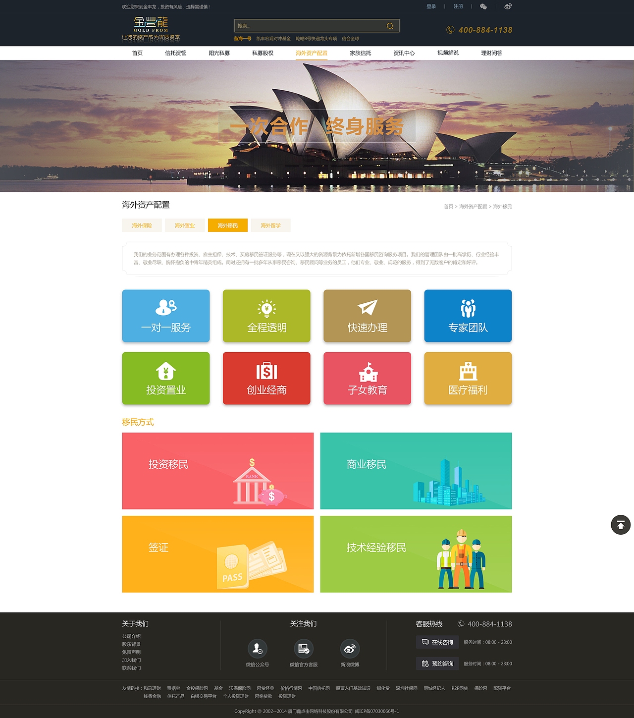 金融类网站（PC+WAP）