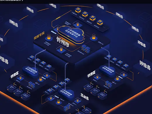 数据生命周期可视化展示（个人主页-ZNTM5NDQ4NDg=） - 软件界面 - 站酷设计师胡春花原创素材 - 站酷ZCOOL