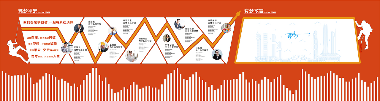 企业文化展厅