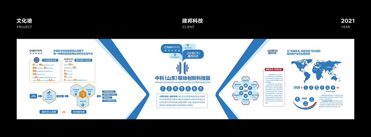 2021年度个人作品合集（图ZMjg4MTU0MDYw） - 其他平面 - 站酷设计师sunjiar原创素材 - 站酷ZCOOL