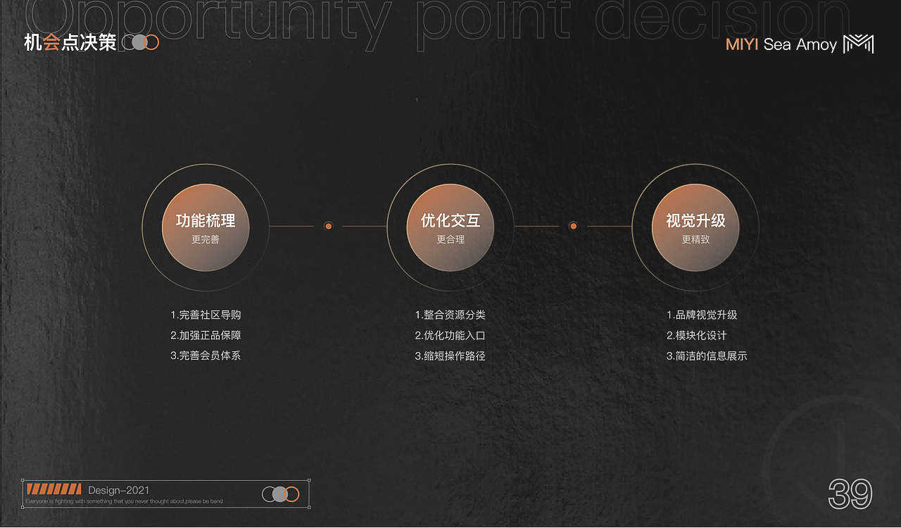 迷衣海淘迭代设计（图ZMjc4ODM0OTY4） - 交互/UE - 站酷设计师胡三七原创素材 - 站酷ZCOOL
