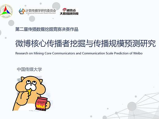 学术 | 微博核心传播者挖掘与传播规模预测研究