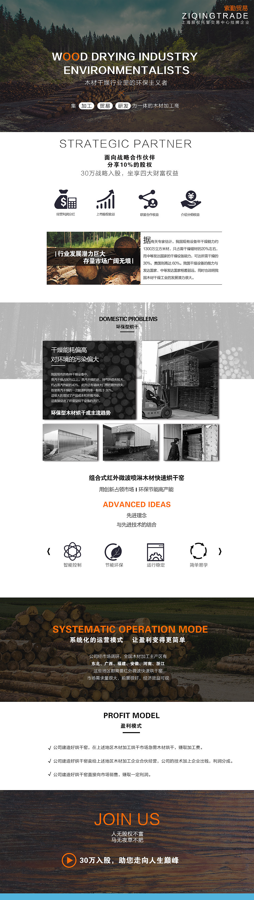 一些招商融资的推广页面（图ZNjk3MzUwMjg=） - 运营设计 - 站酷设计师浪里小白狗原创素材 - 站酷ZCOOL