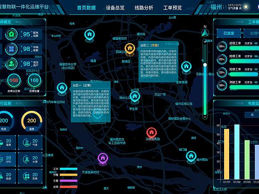 可视化大屏数据统计界面