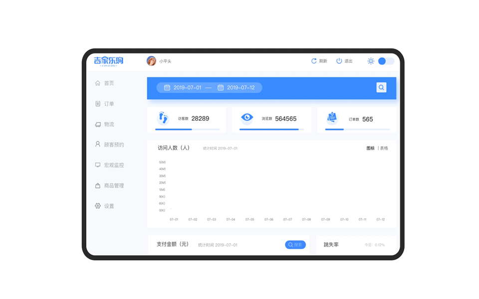 吉家乐购 电商后台（图ZMTY4NDQwMTAw） - 交互/UE - 站酷设计师小平头oO原创素材 - 站酷ZCOOL