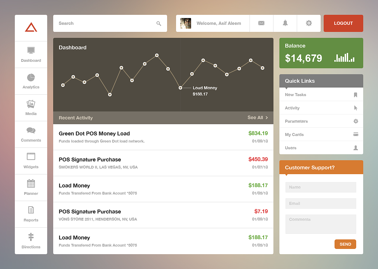 后台管理系统（图ZMTQwNzU1NjEy） - 软件界面 - 站酷设计师灬暖光灬原创素材 - 站酷ZCOOL