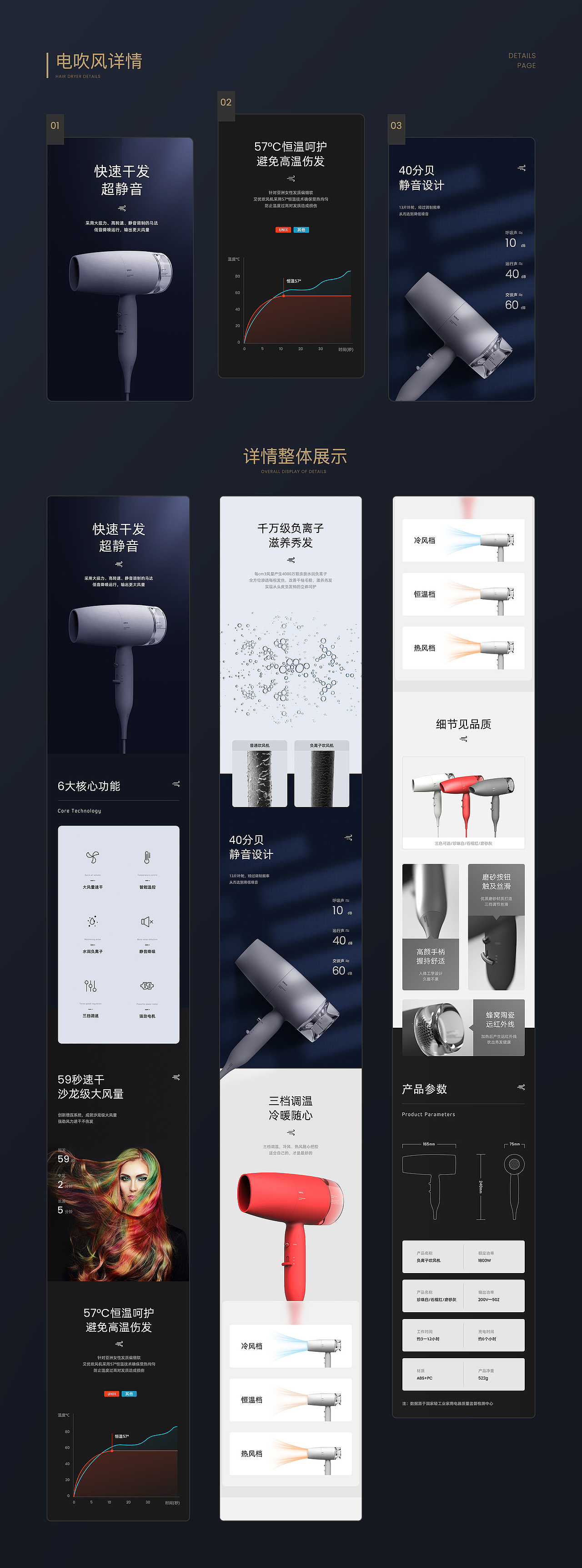 详情页X2（图ZMjI1NjI0MzIw） - 电商 - 站酷设计师郑成文同学原创素材 - 站酷ZCOOL