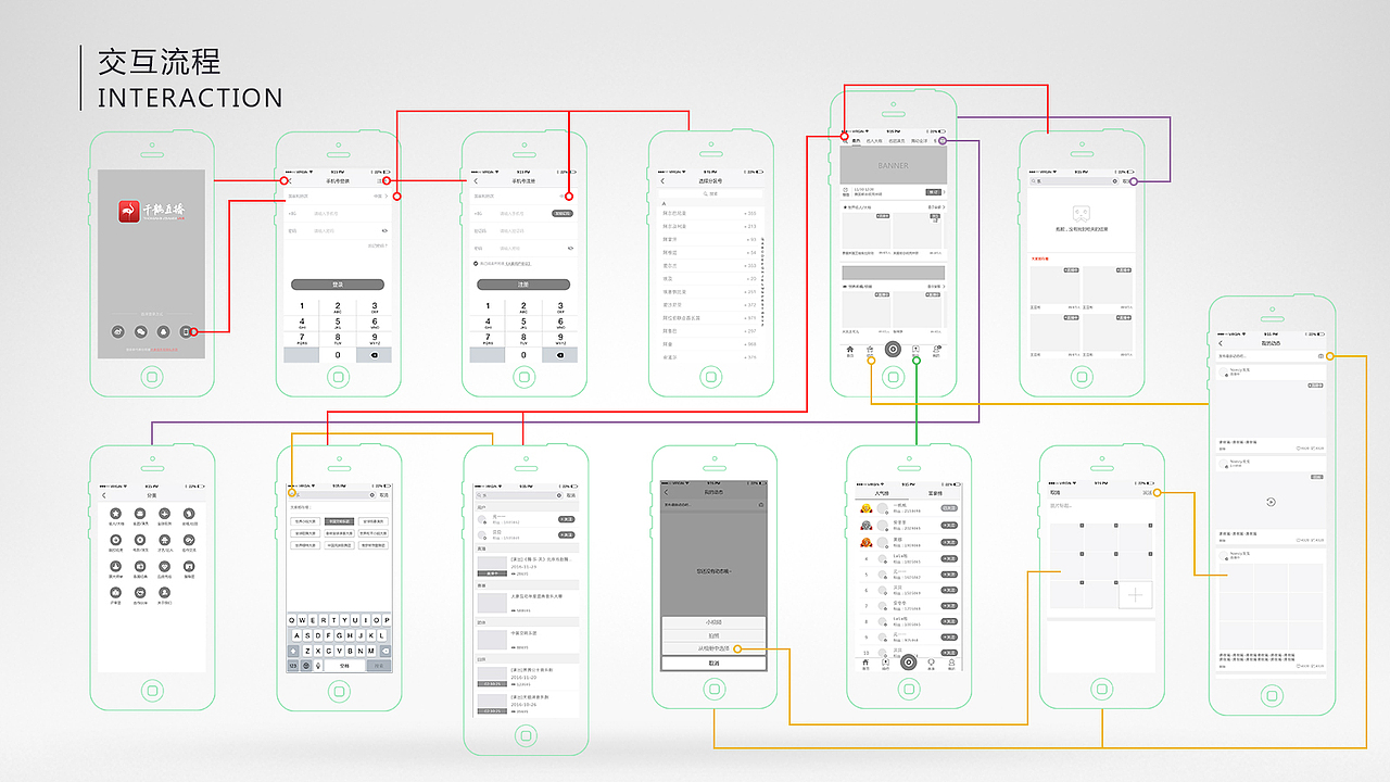 作品 页面 首页 banner 活动页 回顾（图ZOTk2MTIzMjQ=） - 其他UI - 站酷设计师zhangxinjue原创素材 - 站酷ZCOOL