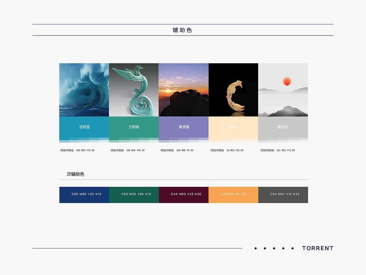 奔流品牌LOGO设计（图ZMTYxMTMyNjU2） - 品牌 - 站酷设计师濯洛心原创素材 - 站酷ZCOOL