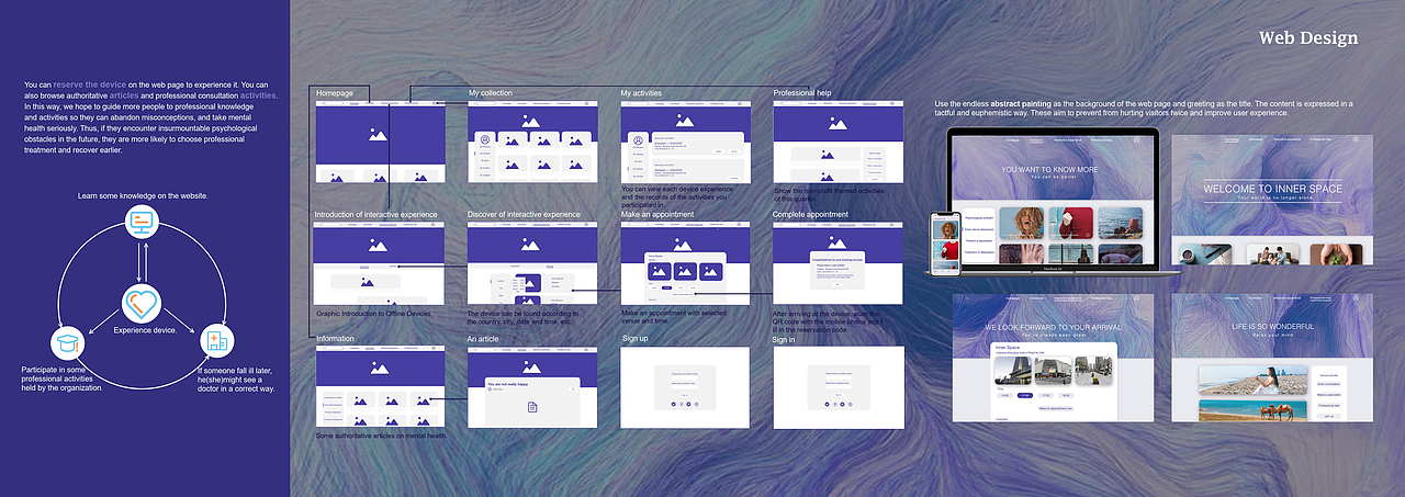 个人作品集（图ZMjA0MjUxNTQw） - 交互/UE - 站酷设计师清07原创素材 - 站酷ZCOOL