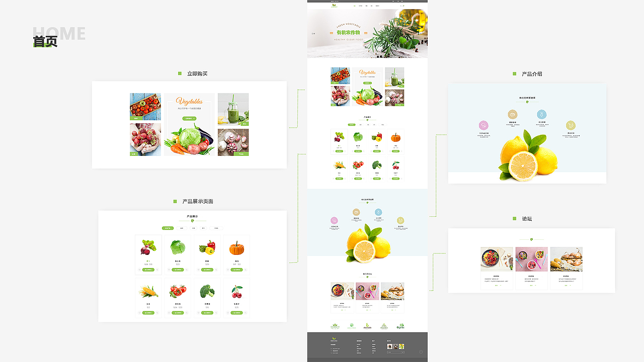 整理作品集（图ZMTcxMDI2MDM2） - 其他UI - 站酷设计师留赞原创素材 - 站酷ZCOOL
