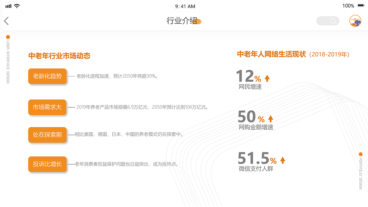 UI设计作品集（图ZMjA0NTAyNDQw） - 其他UI - 站酷设计师Z40932187原创素材 - 站酷ZCOOL