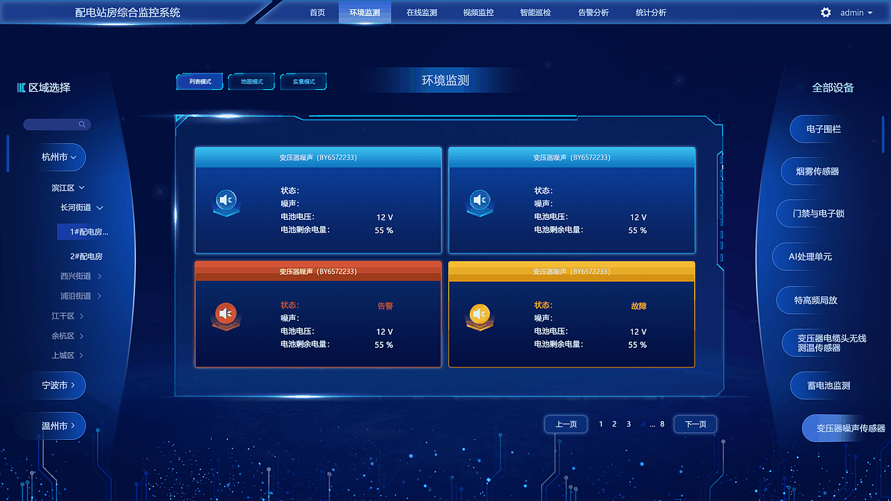 配电站房 综合监控系统