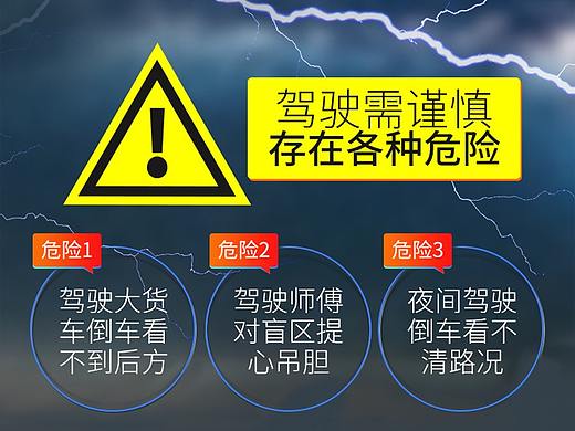 货车360全景监控记录仪详情