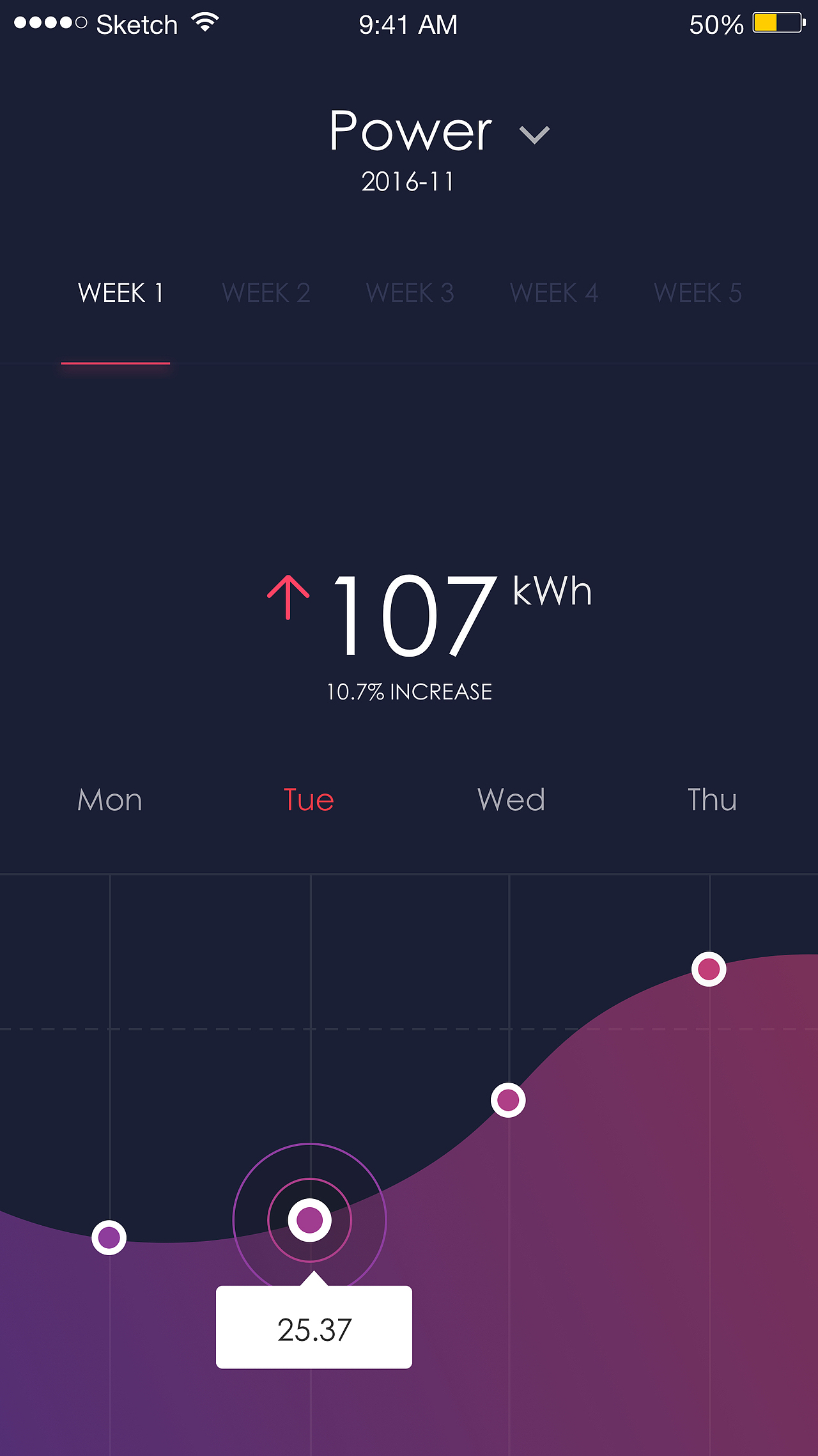 Sketch练习 【Smart Home App】（图ZNjM5MDA1OTI=） - APP界面 - 站酷设计师DesignedByLee原创素材 - 站酷ZCOOL