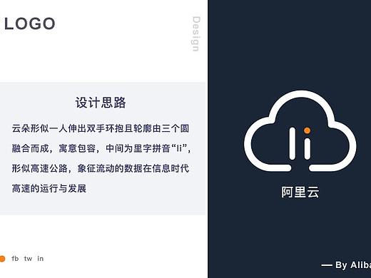 阿里云logo