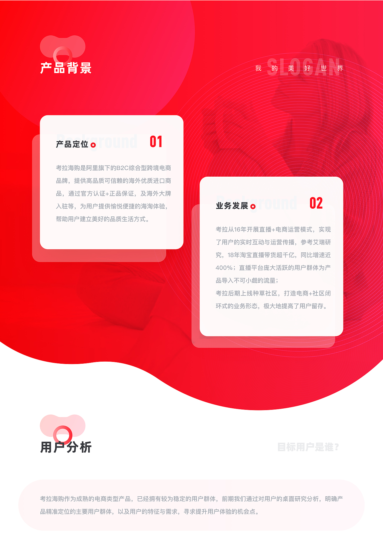 考拉海购首页重构总结（图ZMTk1MDMzMjEy） - APP界面 - 站酷设计师鲸鲸Allison原创素材 - 站酷ZCOOL