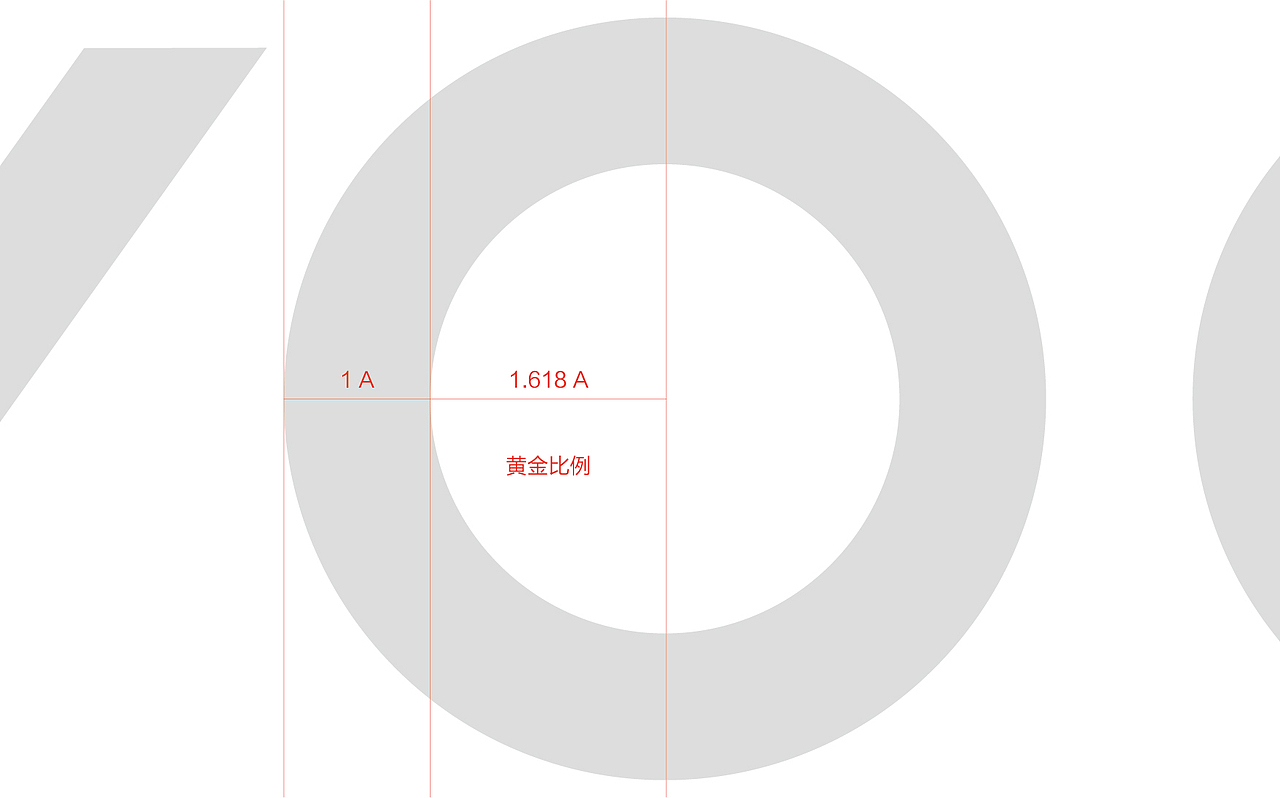 御捷新能源汽车 丨 CALLBACK.DESIGN 超表达设计