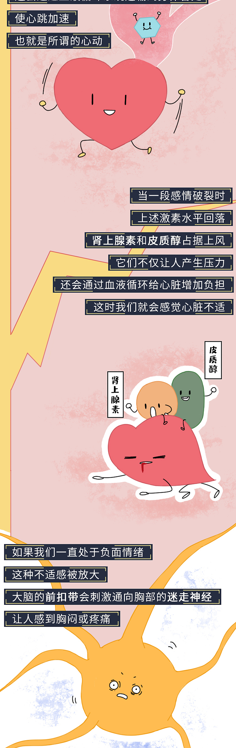 失恋后你的身体会发生哪些反应