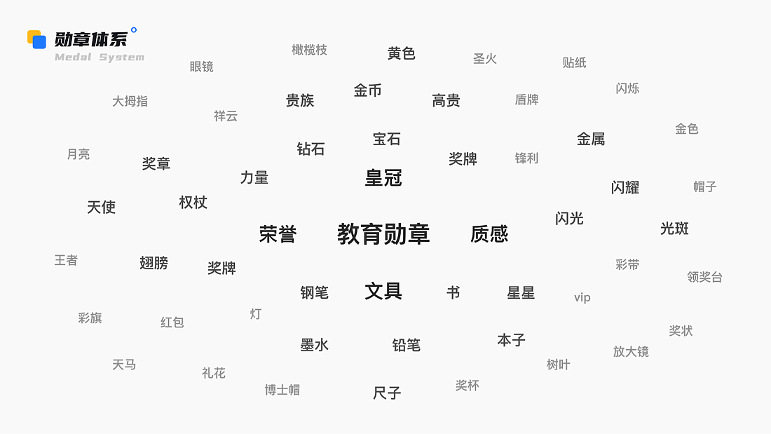 一款教育产品（图ZMjYwODQ0NDk2） - APP界面 - 站酷设计师SDYDD原创素材 - 站酷ZCOOL