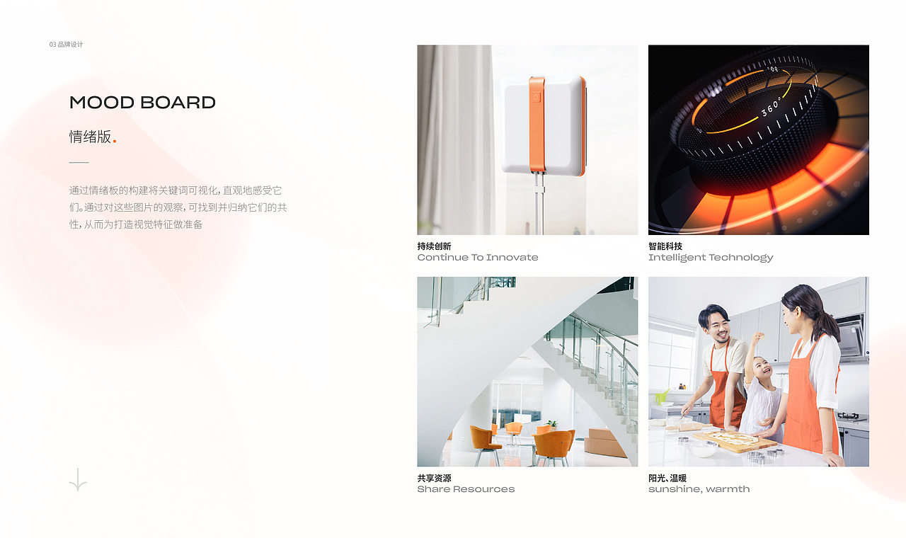 2022作品集优化（图ZMjk0NjQzOTA4） - 交互/UE - 站酷设计师Jimmy大发原创素材 - 站酷ZCOOL