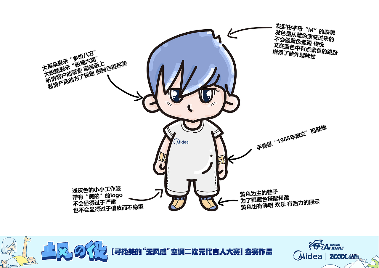 “不是很美但是有风 你好 我是小风仔 安排”（图ZMTMzMzE5MTky） - IP形象 - 站酷设计师禾女鬼金名君原创素材 - 站酷ZCOOL