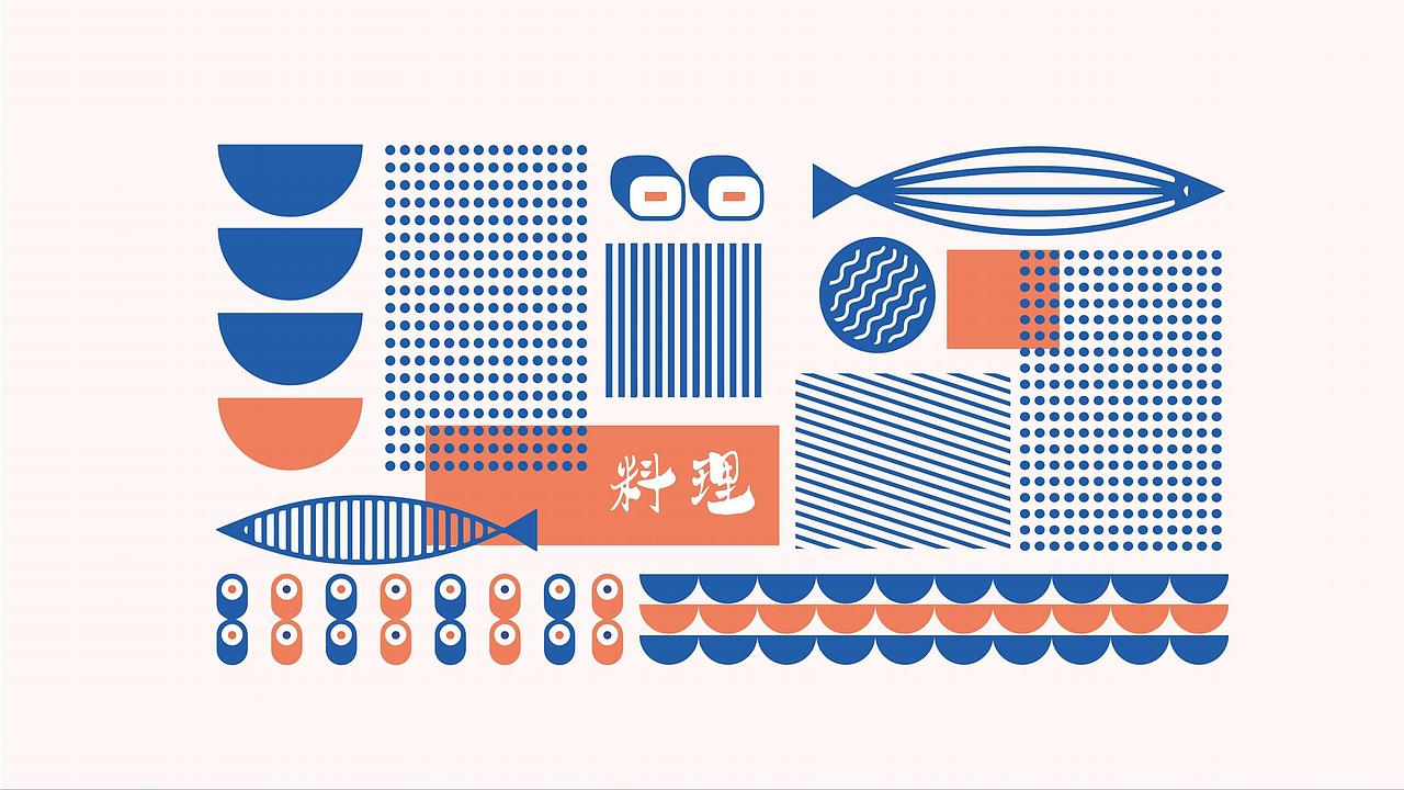 2020年整理的作品集