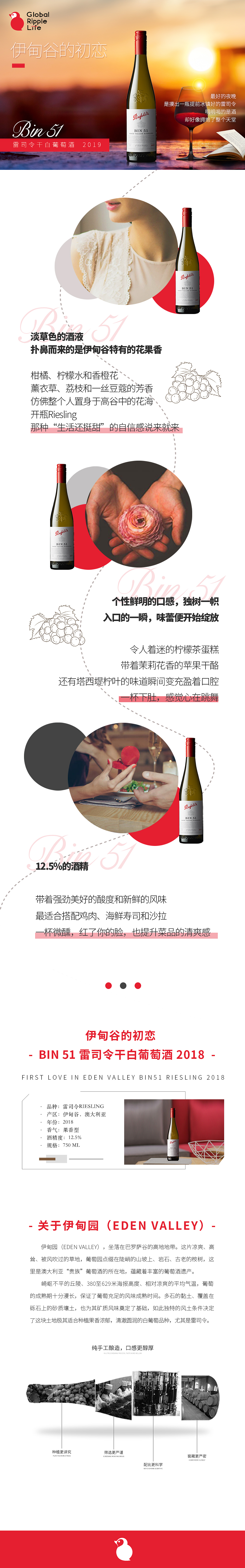 小清新红酒详情页合集（图ZMjAwMTExMTMy） - 其他平面 - 站酷设计师zr张蕊原创素材 - 站酷ZCOOL