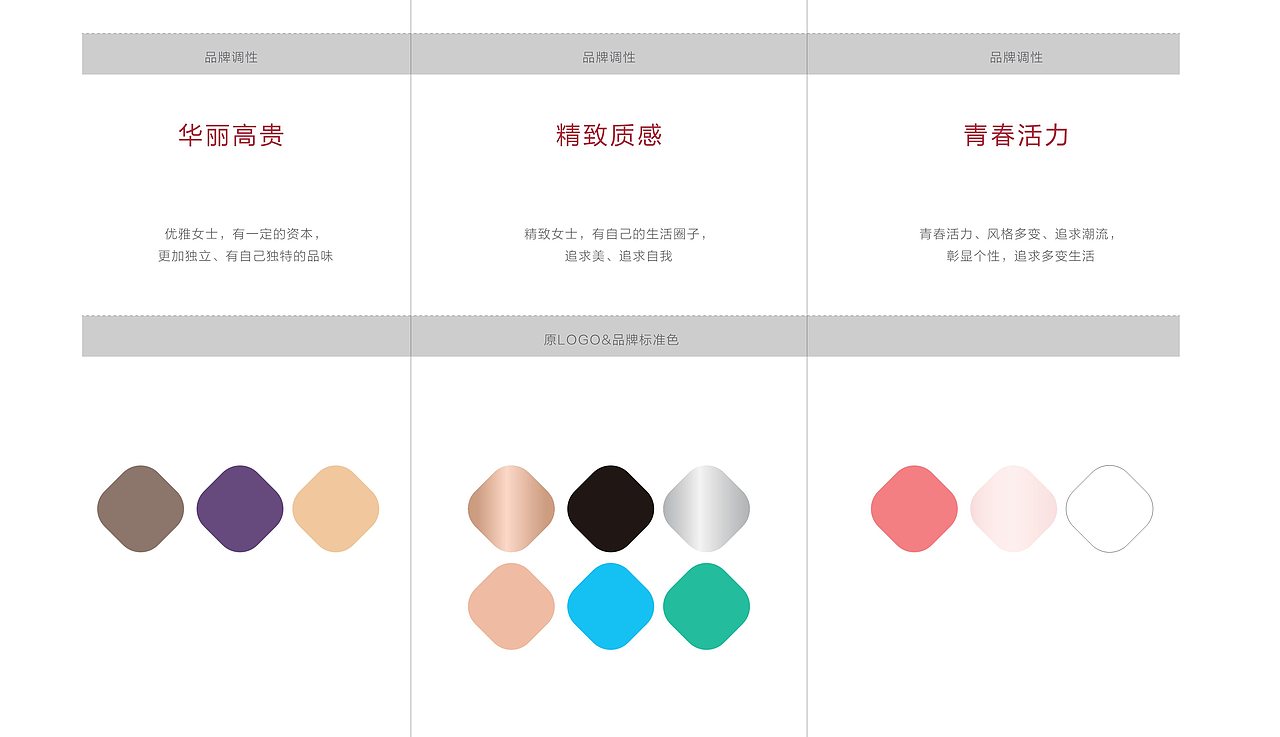 索康SUOKANG&旗下品牌视觉形象规划 (初版)（图ZMjAxNDIzNzQ4） - 品牌 - 站酷设计师杨奇凯原创素材 - 站酷ZCOOL