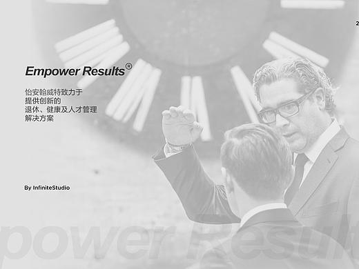 AON Empower Results 人力咨询公司