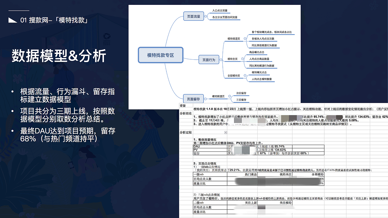 老黄的作品（图ZMjA1MTcyOTU2） - 其他 - 站酷设计师Z69392077原创素材 - 站酷ZCOOL