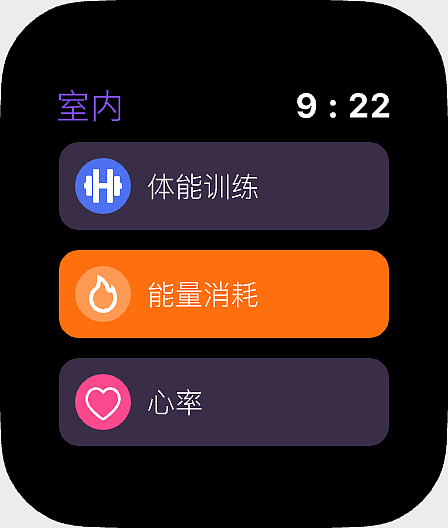 iwatch真的那么好用嘛?