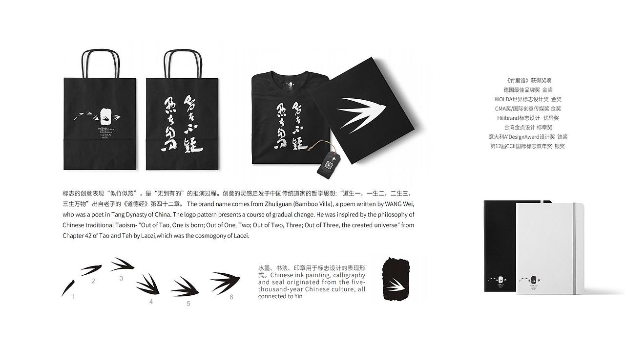 无道有设计×中阳×竹里馆酒店Zhuliguan Hotel（图ZMjkyMjkzMTUy） - Logo - 站酷设计师一个标志的旅行原创素材 - 站酷ZCOOL