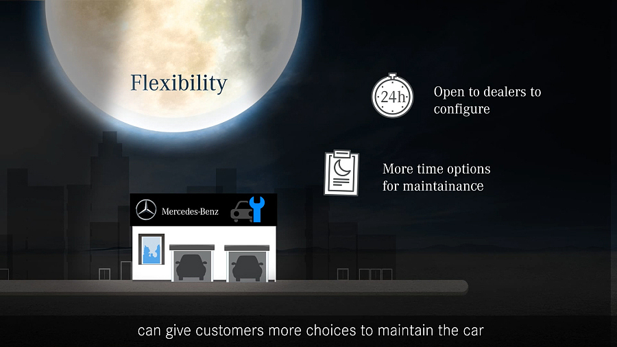 奔驰上门取送车保养服务-MG动画视频（图ZMTQzNDQyNzU2） - Motion Graphic - 站酷设计师壹道闪电动画原创素材 - 站酷ZCOOL